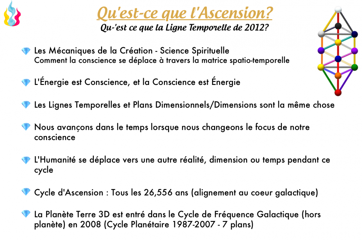 Ascension Wiki Du Krystal Star