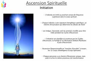 Ascension-initiation.png